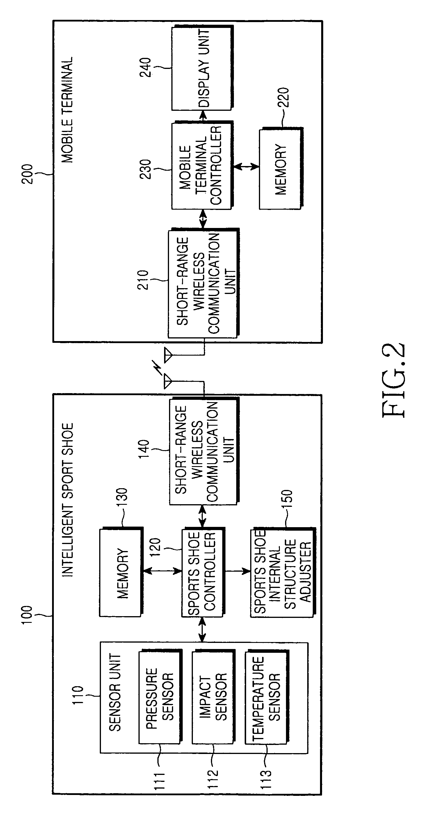 Exercise management function providing system and method