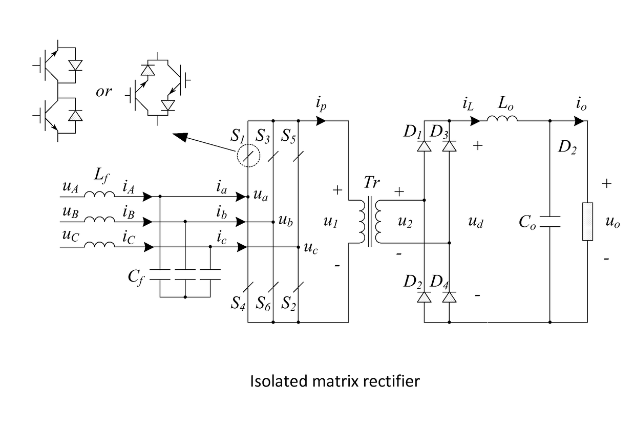 Space vector modulation for matrix converter and current source converter