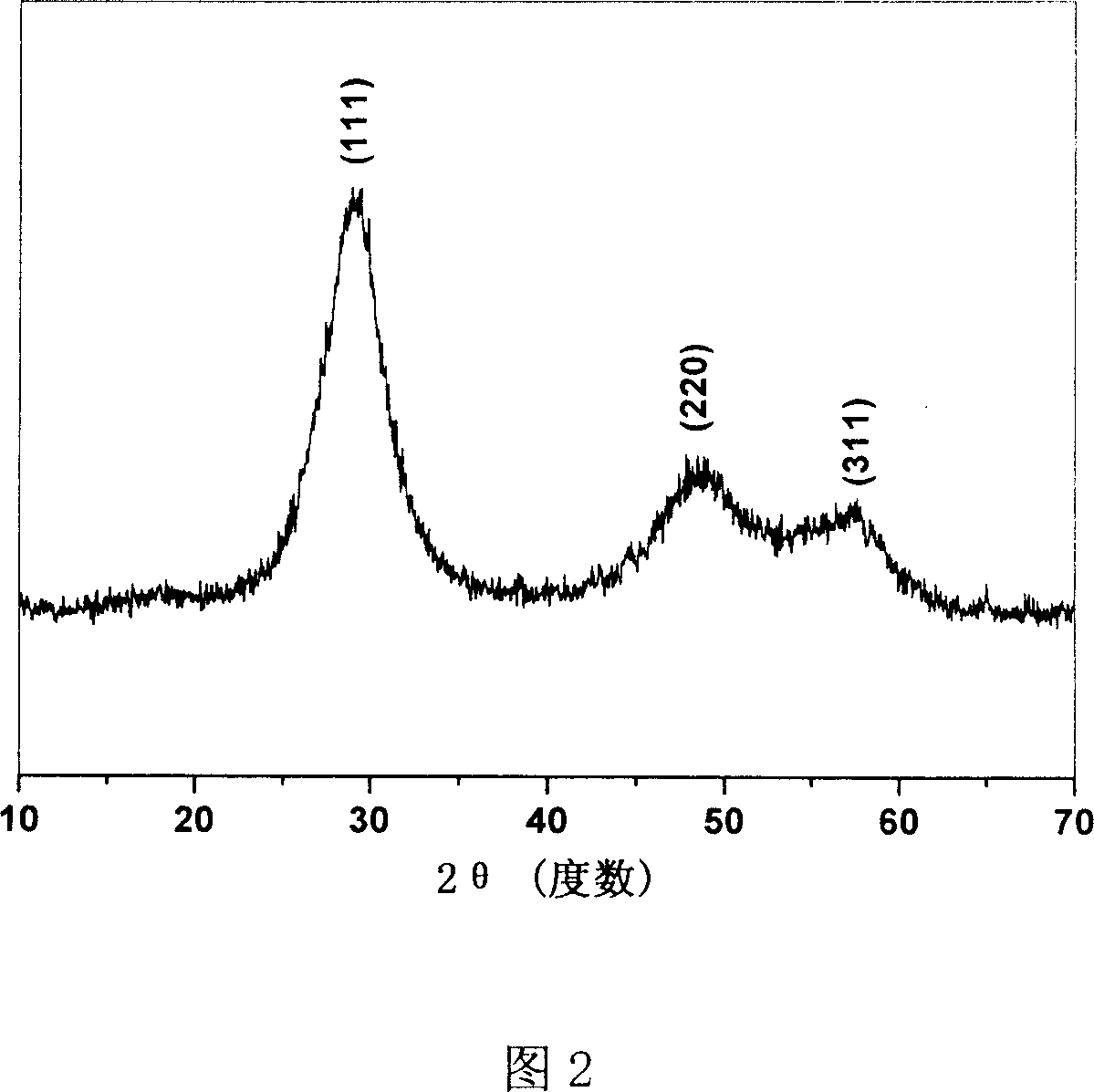 Series of elliptical metal sulfide grain, its production and use