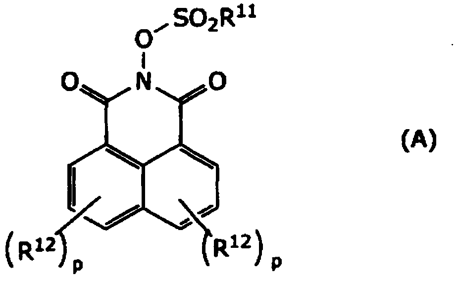 Negative type photosensitive