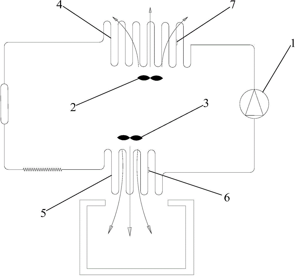 Control method of refrigerator, control device of refrigerator and refrigerator