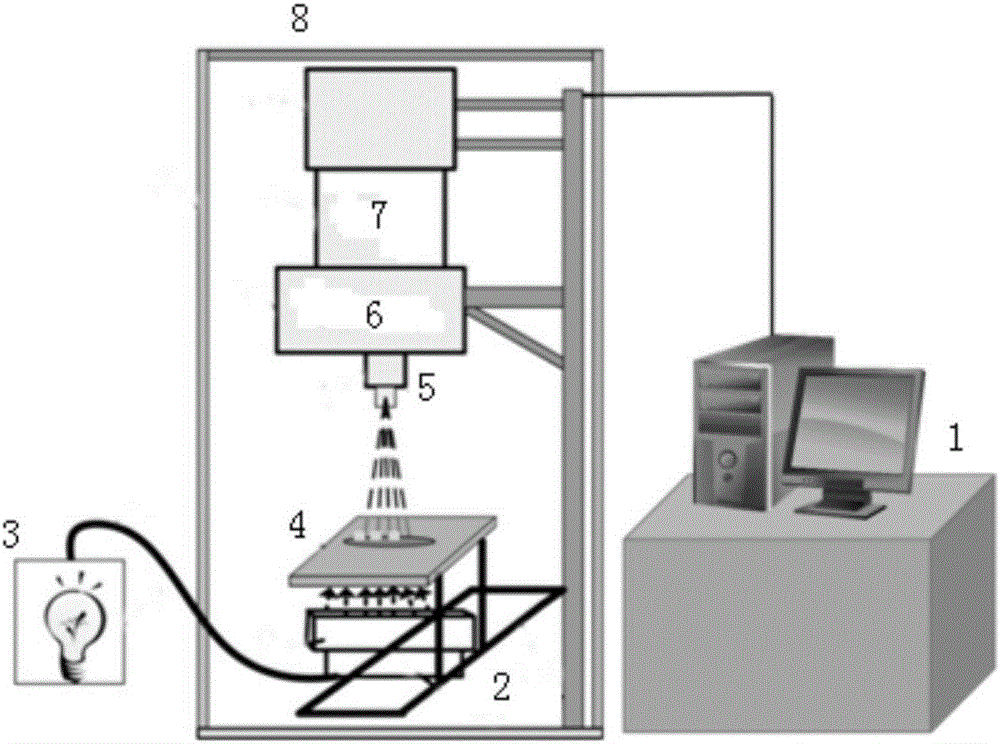 Hyperspectrum-based transgenic maize kernel recognition device and method