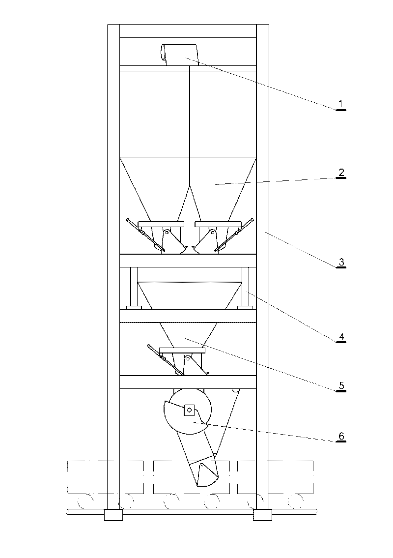 Quantitative rock soil ore loading station