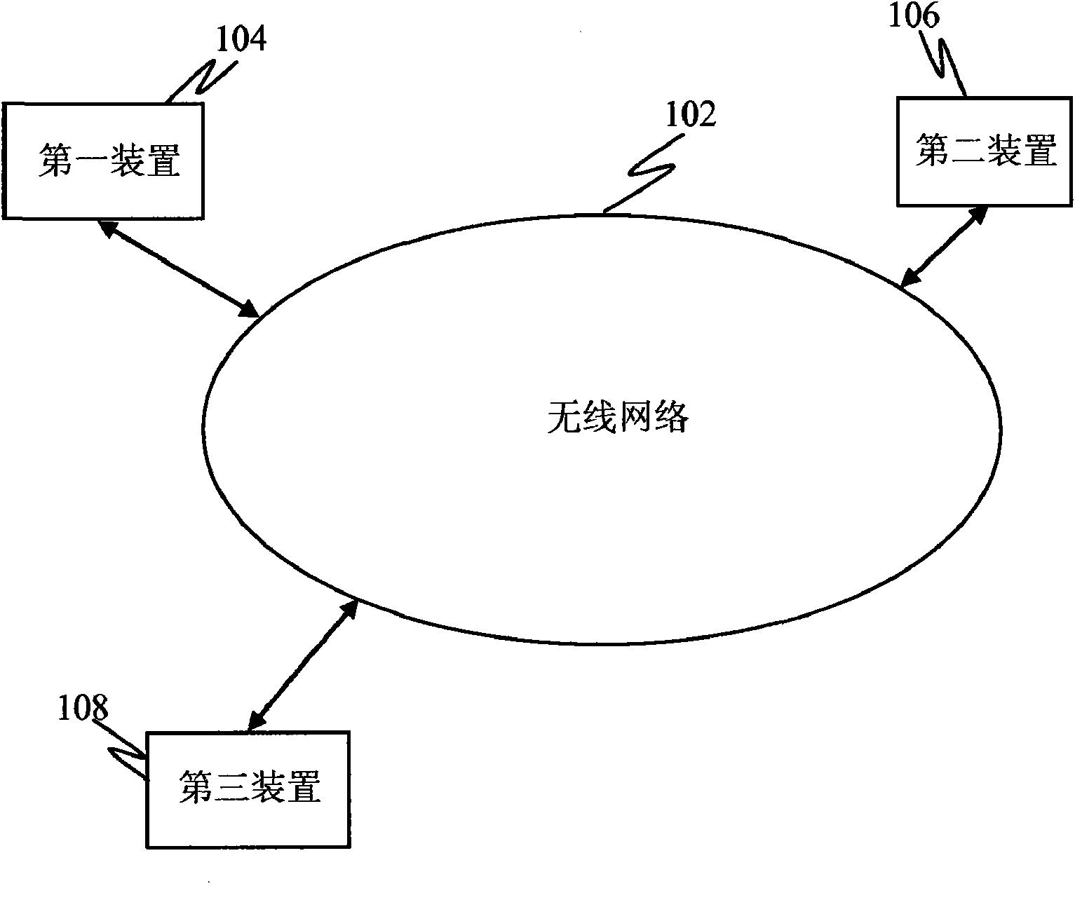 Image-based man-in-the-middle protection in numeric comparison association models