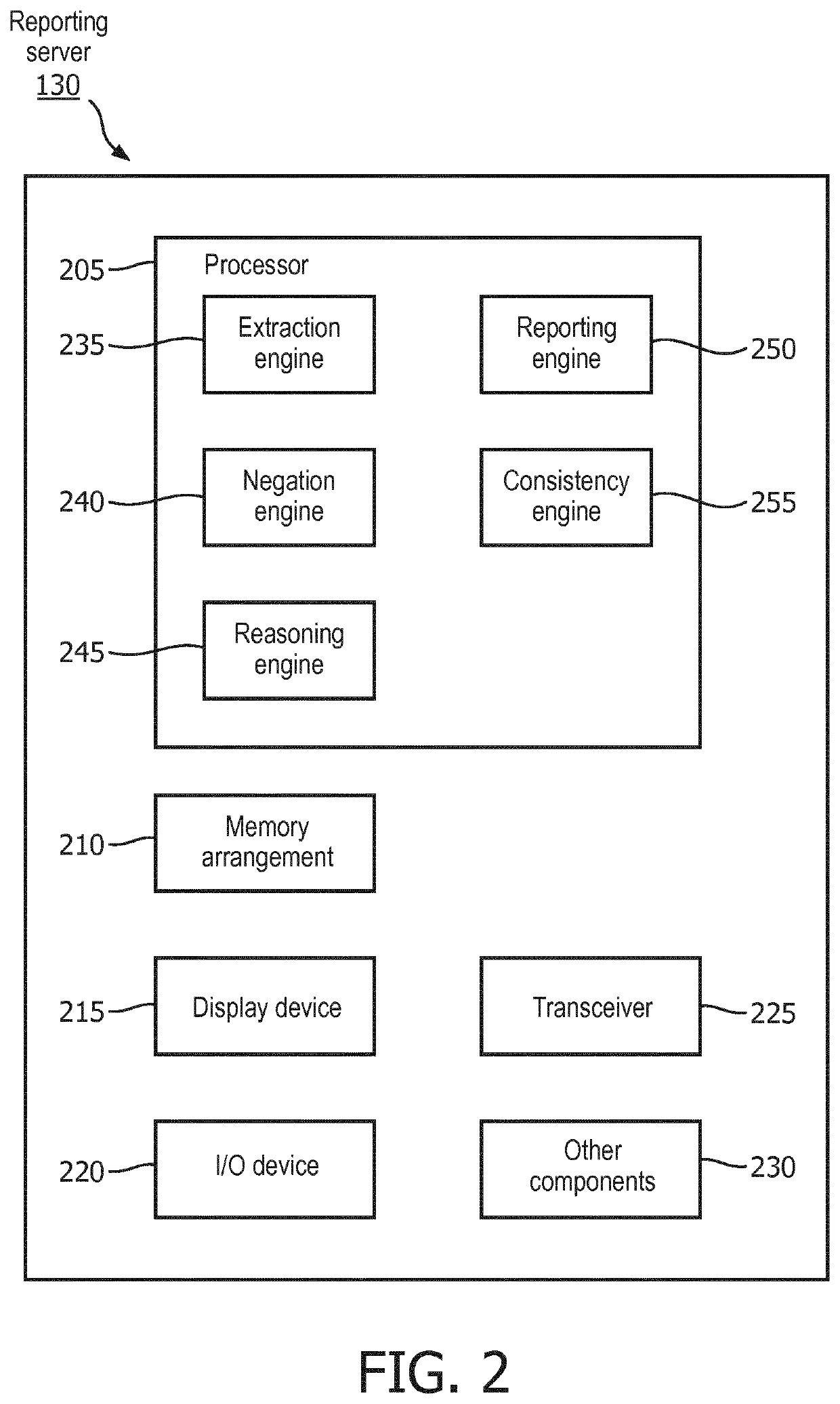 Device, system, and method for updating problem lists