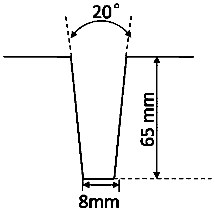 A low heat input narrow gap vertical gas-electric vertical welding method