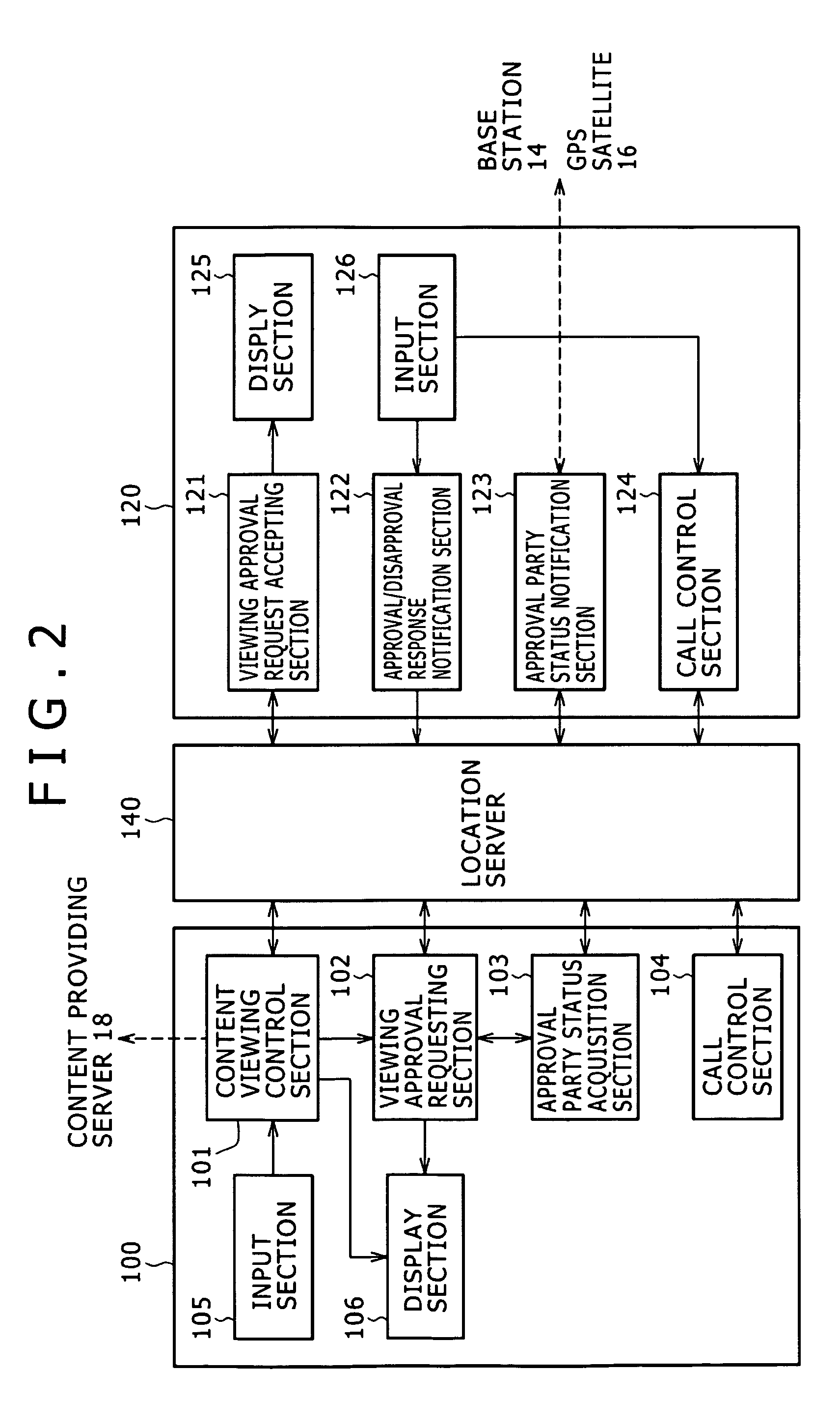 Content viewing system, content viewing apparatus, and viewing approval apparatus