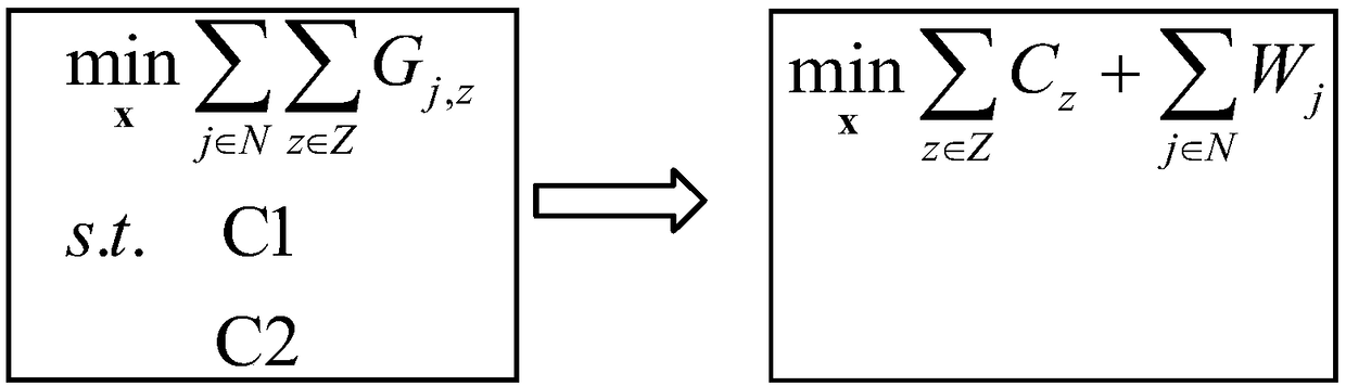 Multi-carrier cognition NOMA resource allocation method based on deep learning