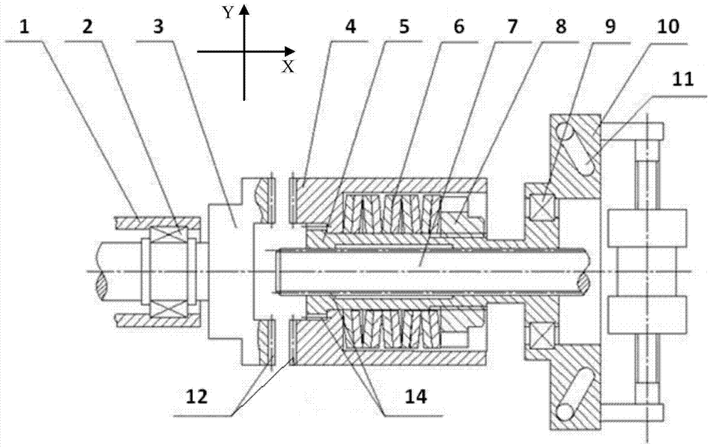 A self-locking clutch device