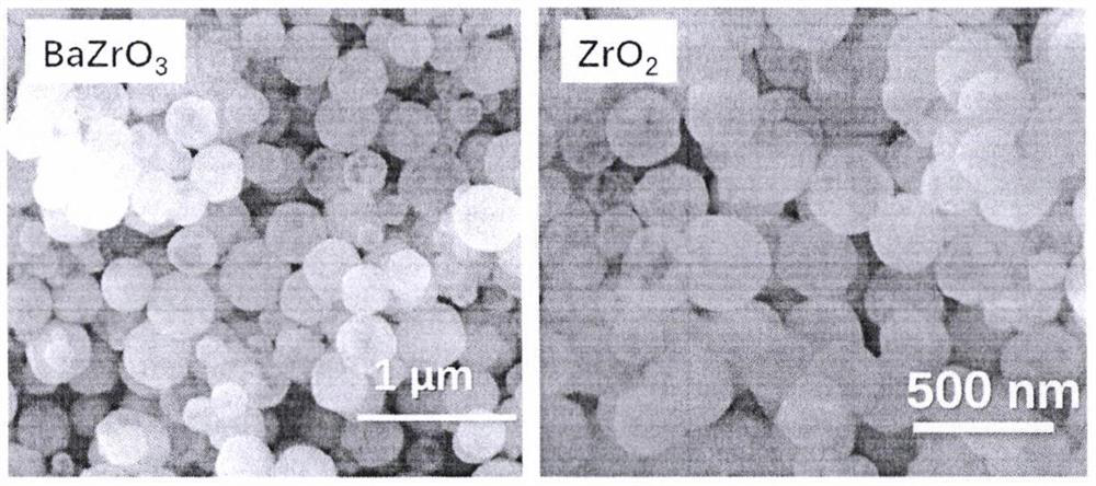 Porous oxide adsorbing material for efficiently removing harmful ions in water