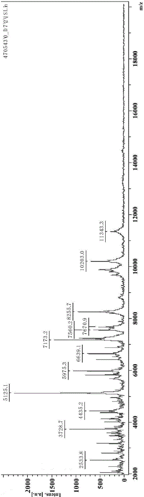 A multiple detection method and database of bean plant pathogenic bacteria