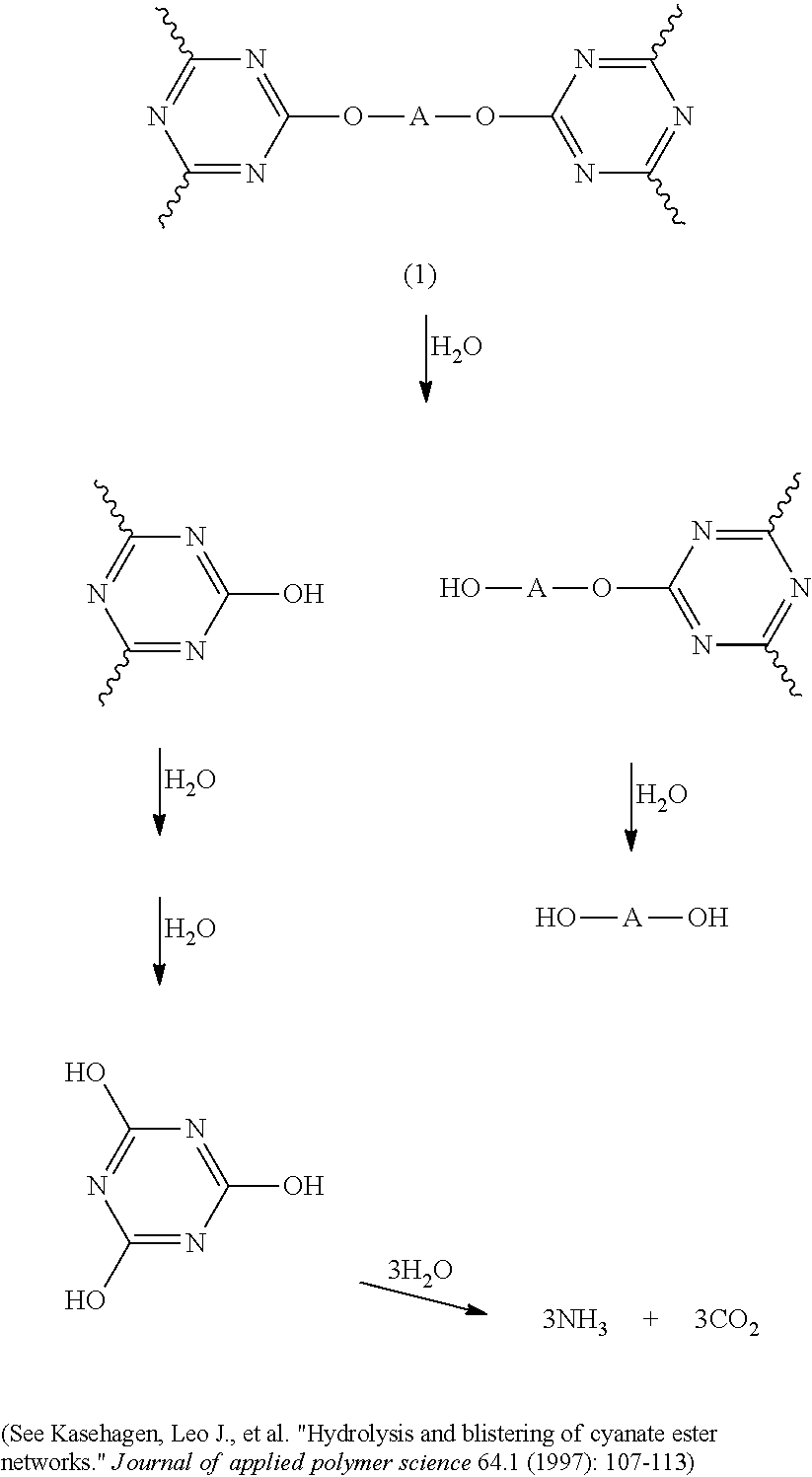 Disintegratable polymer composites for downhole tools