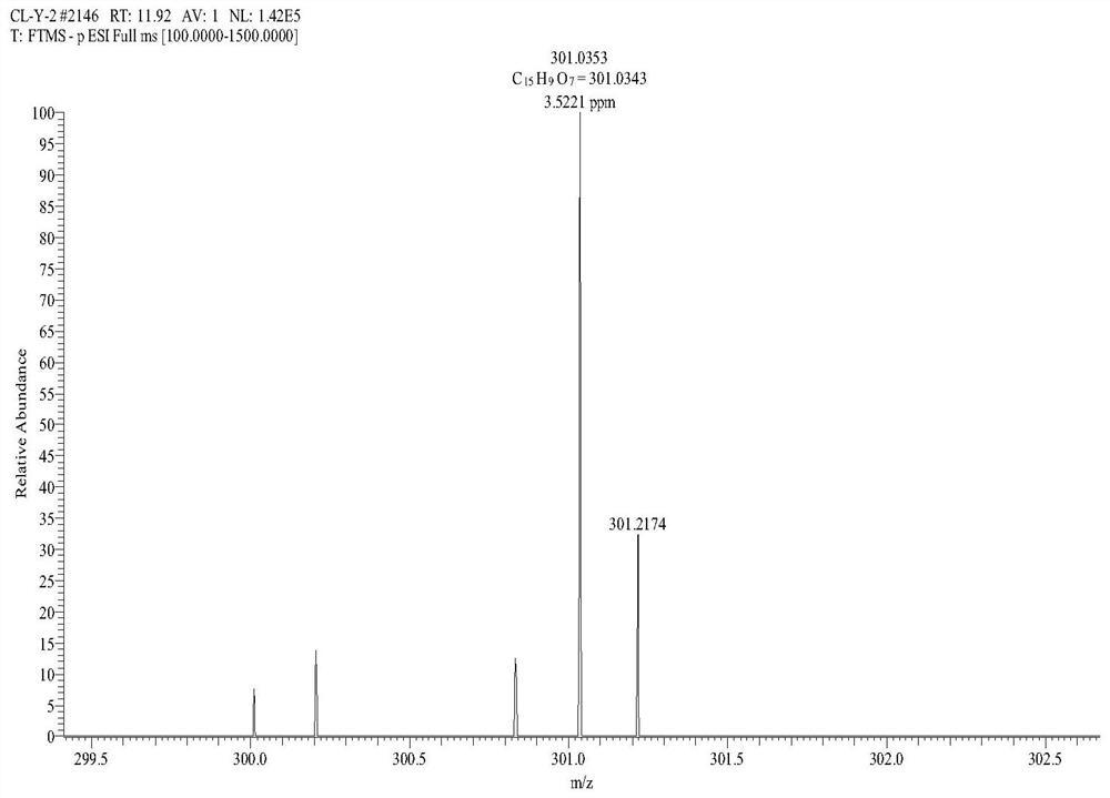 Roxburgh rose active extract with auxiliary protection effect on acute alcoholic liver injury