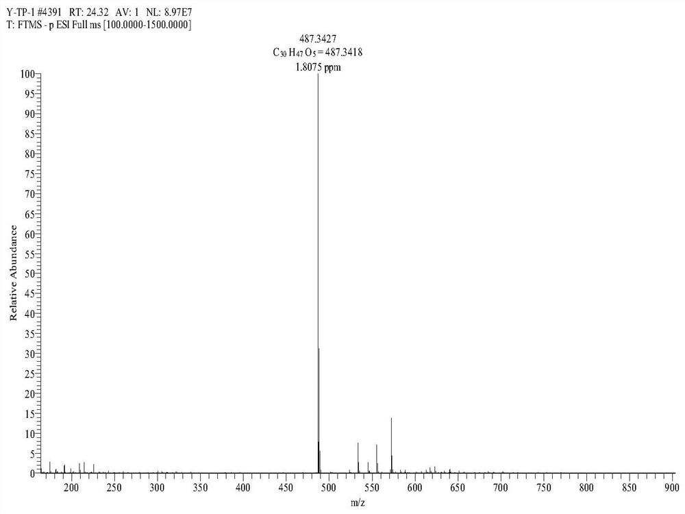 Roxburgh rose active extract with auxiliary protection effect on acute alcoholic liver injury