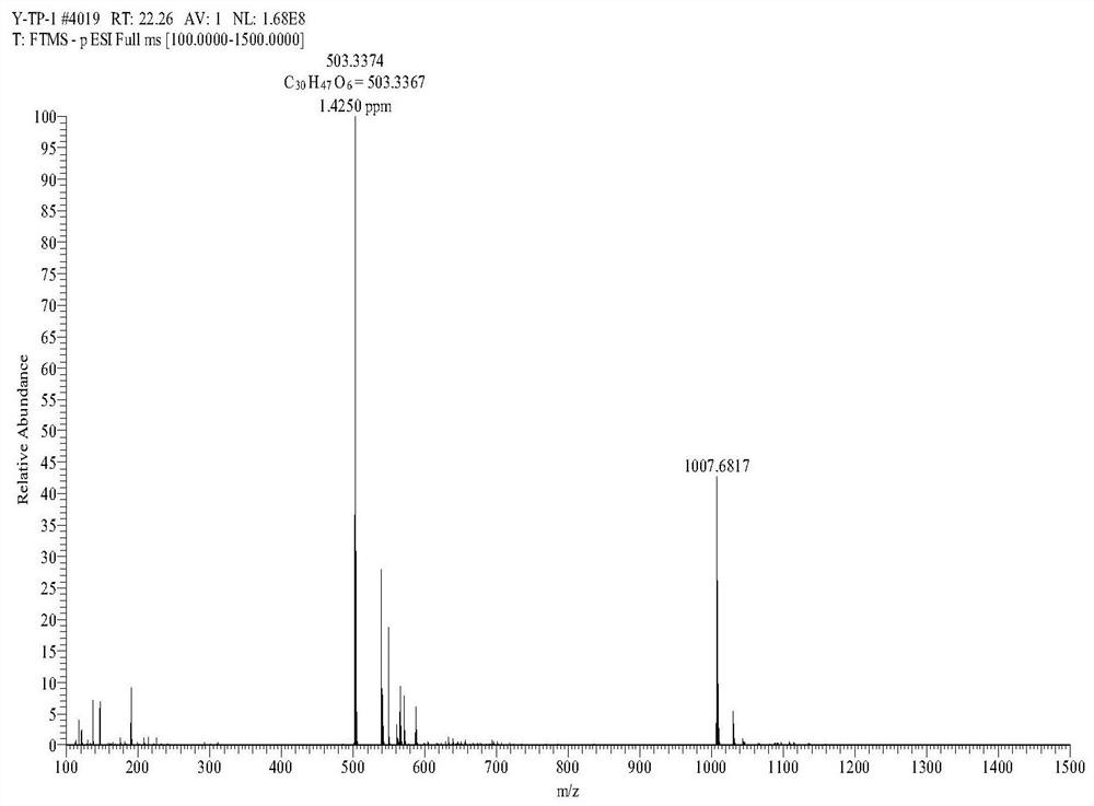 Roxburgh rose active extract with auxiliary protection effect on acute alcoholic liver injury