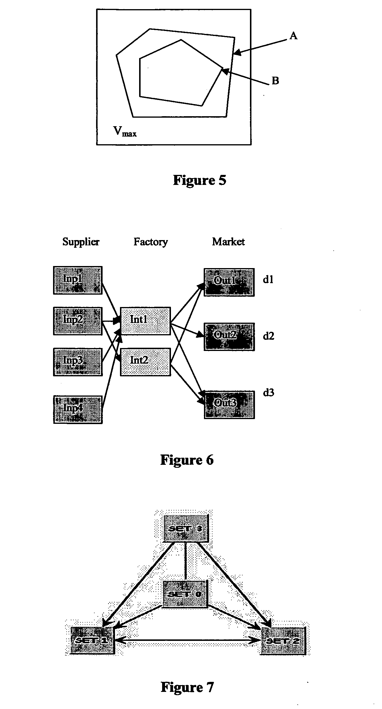 Decision support methods under uncertainty