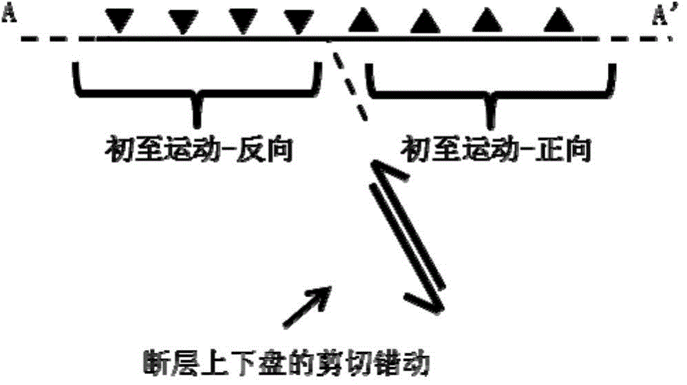 Hydrofracture focal mechanism inversion method and system