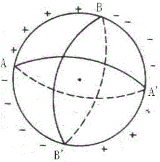 Hydrofracture focal mechanism inversion method and system