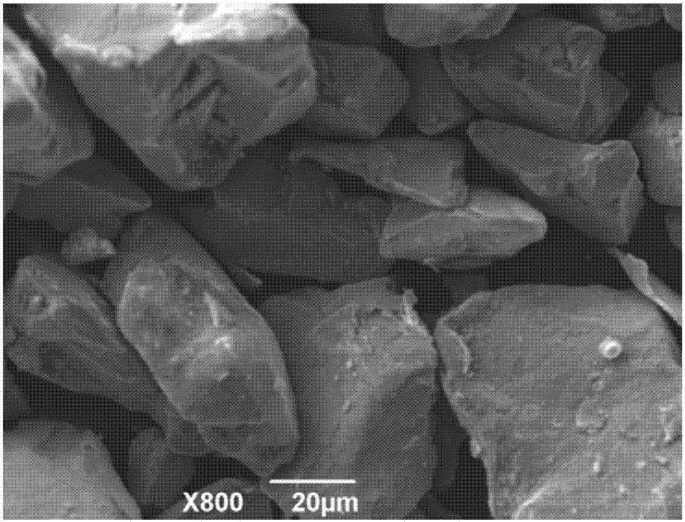 Insulation covering agent of Fe-based soft-magnetic alloyed powder