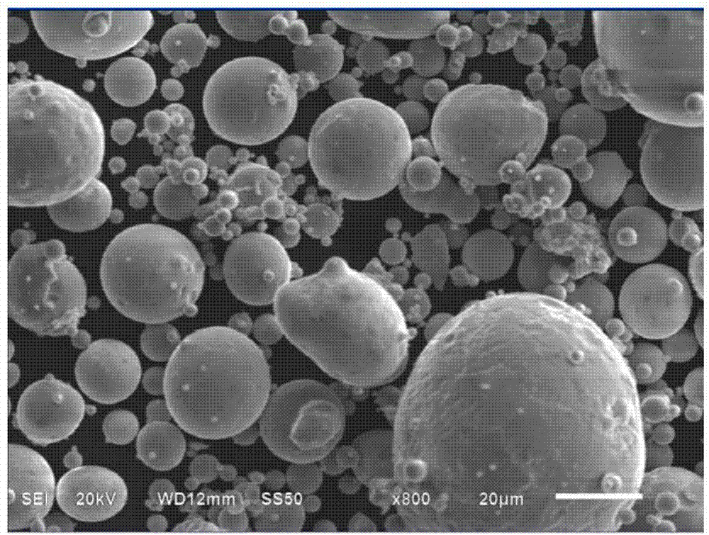 Insulation covering agent of Fe-based soft-magnetic alloyed powder