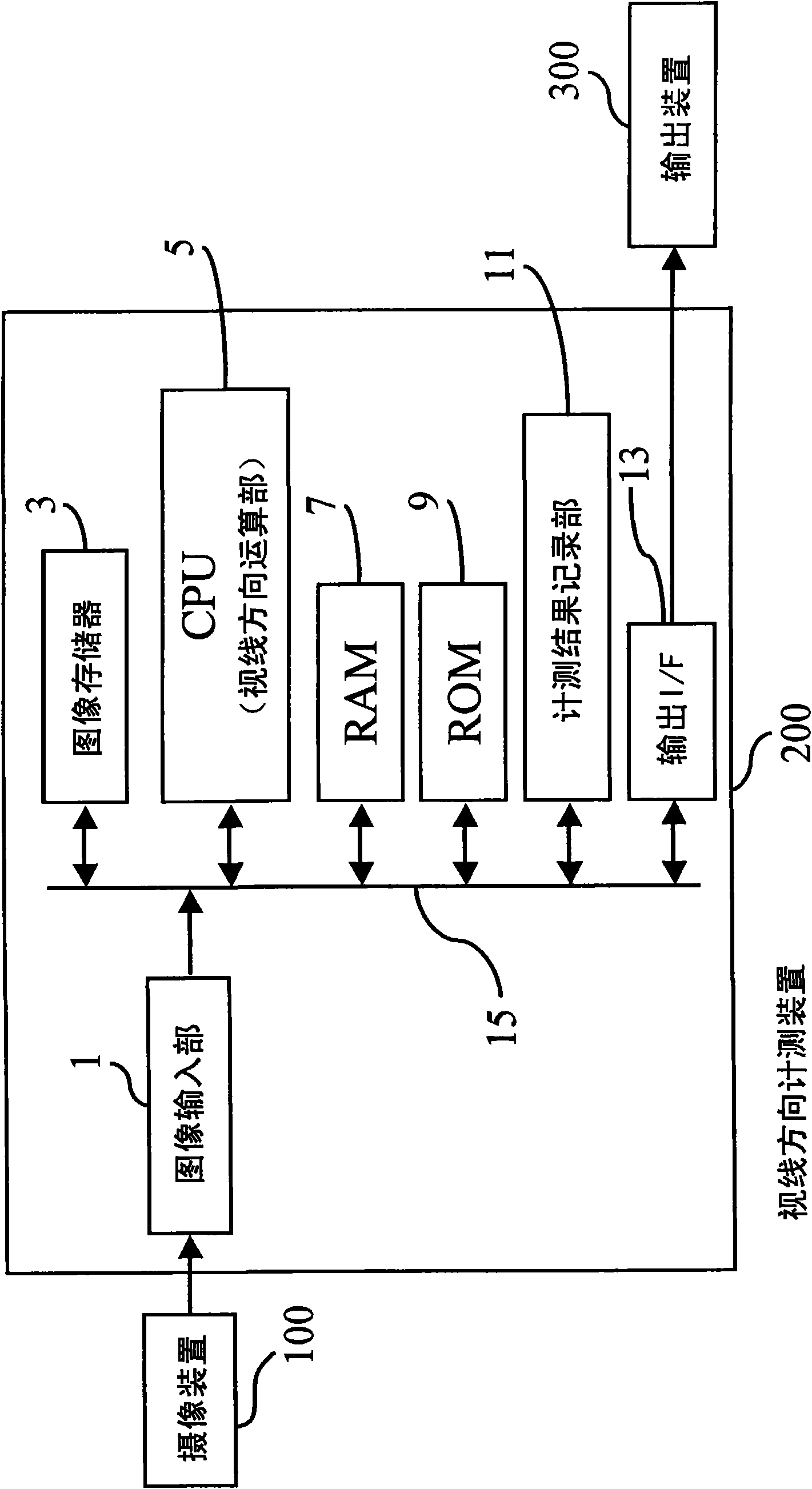 Image information processing method and apparatus