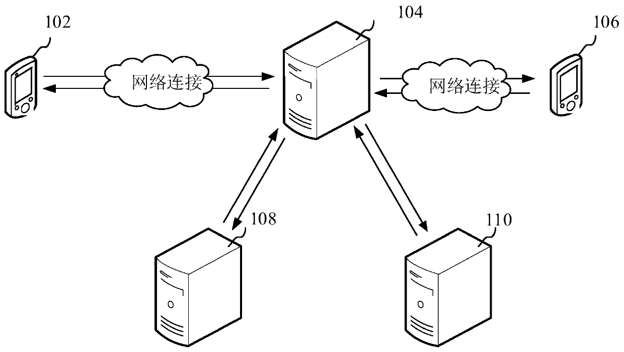 Lost person information matching method and device, computer equipment and storage medium