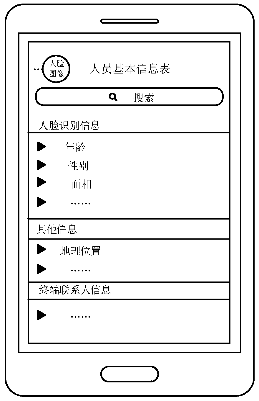 Lost person information matching method and device, computer equipment and storage medium