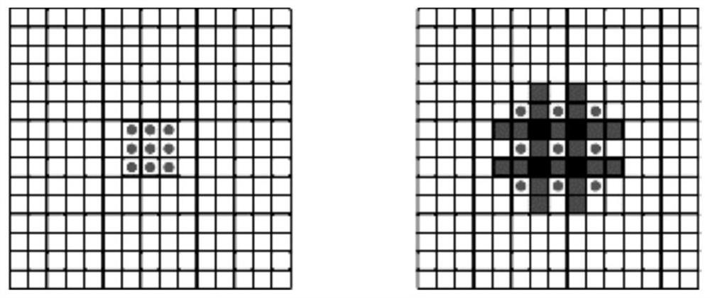 Target segmentation system and its training method, target segmentation method and equipment