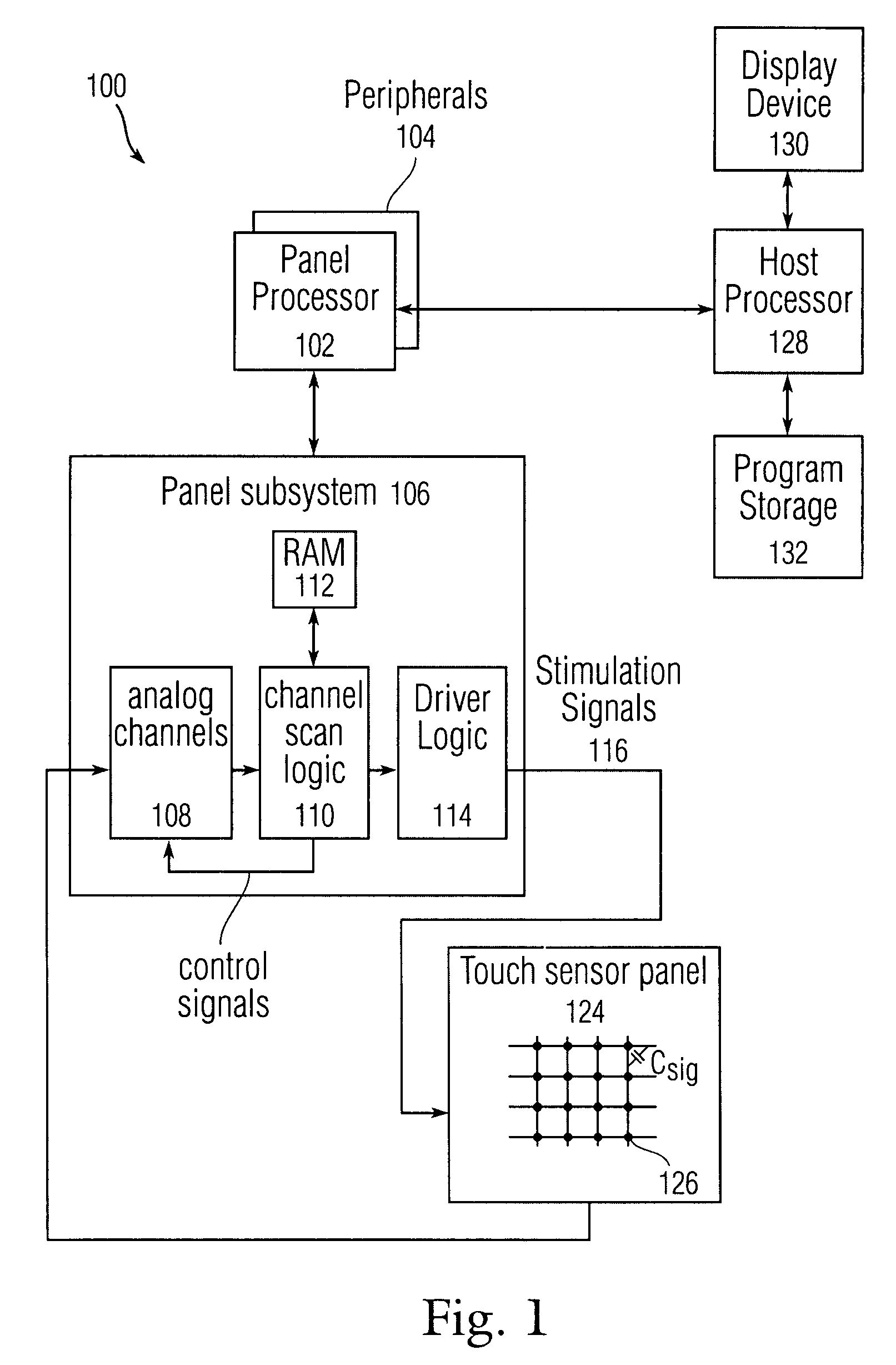 Bottom-up watershed dataflow method and region-specific segmentation based on historic data to identify patches on a touch sensor panel