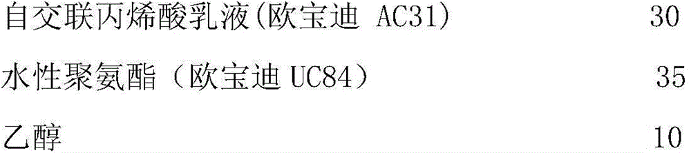 Environment-friendly high-barrier coating composition for aluminum-free backing paper and preparation method thereof