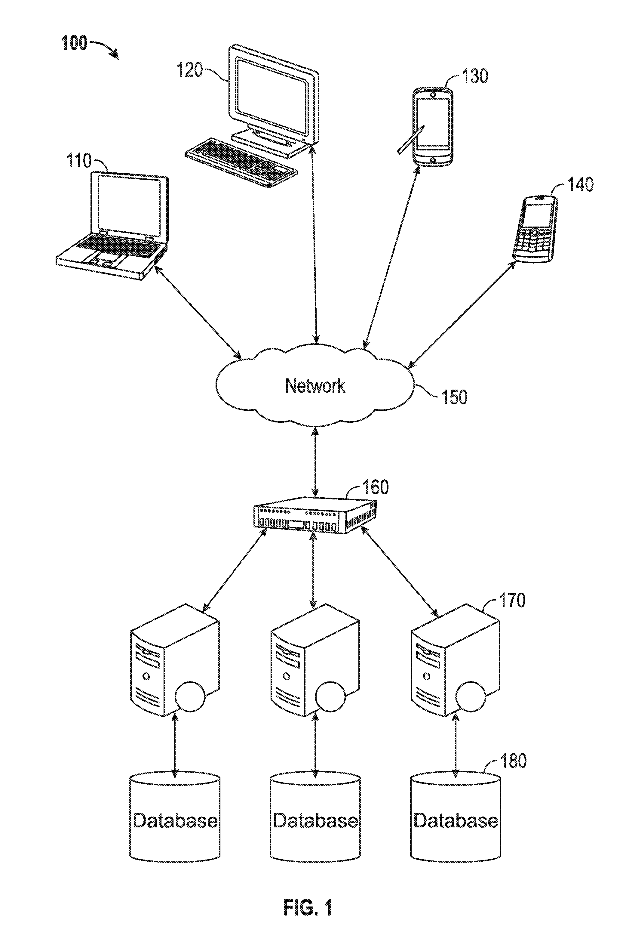 Method and system for customizing a project