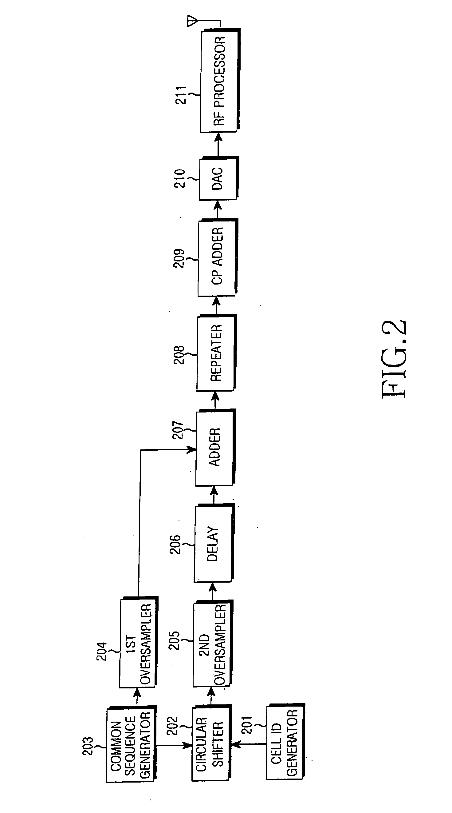 Apparatus and method for transmitting/receiving preamble signal in a wireless communication system