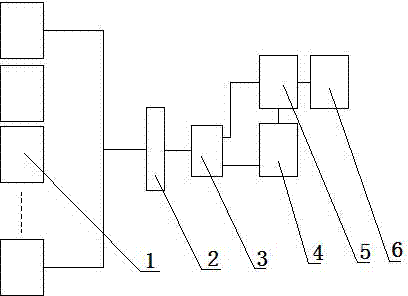 Self-service delivery system and delivery method based on same