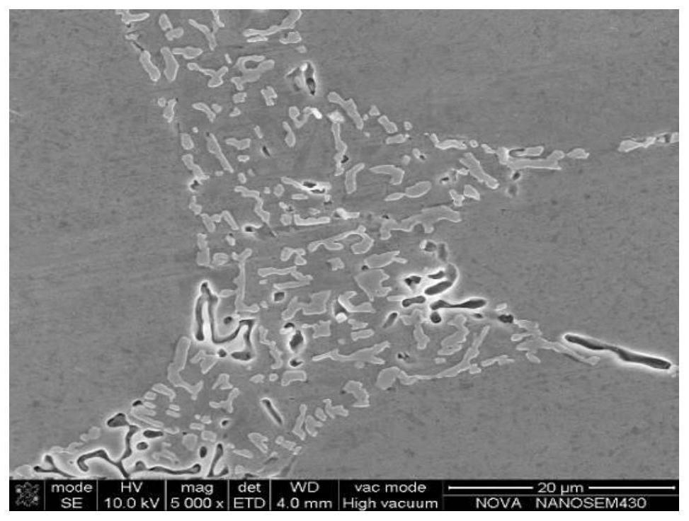 Waste aluminum regenerated high-strength and high-toughness aluminum alloy and preparation method thereof