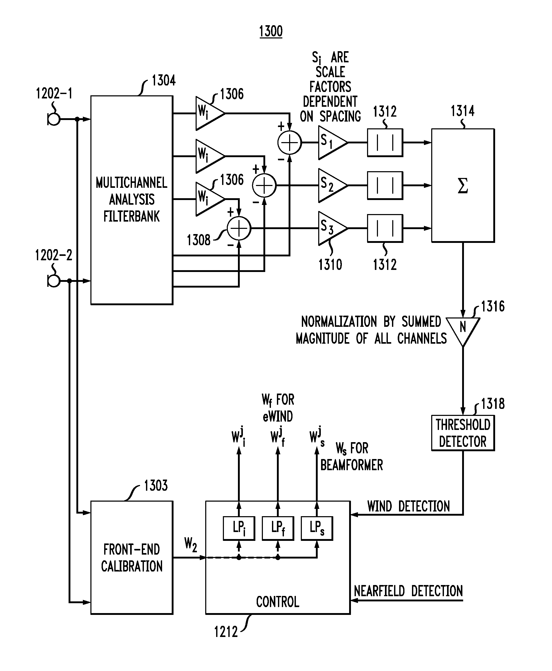 Noise-reducing directional microphone array