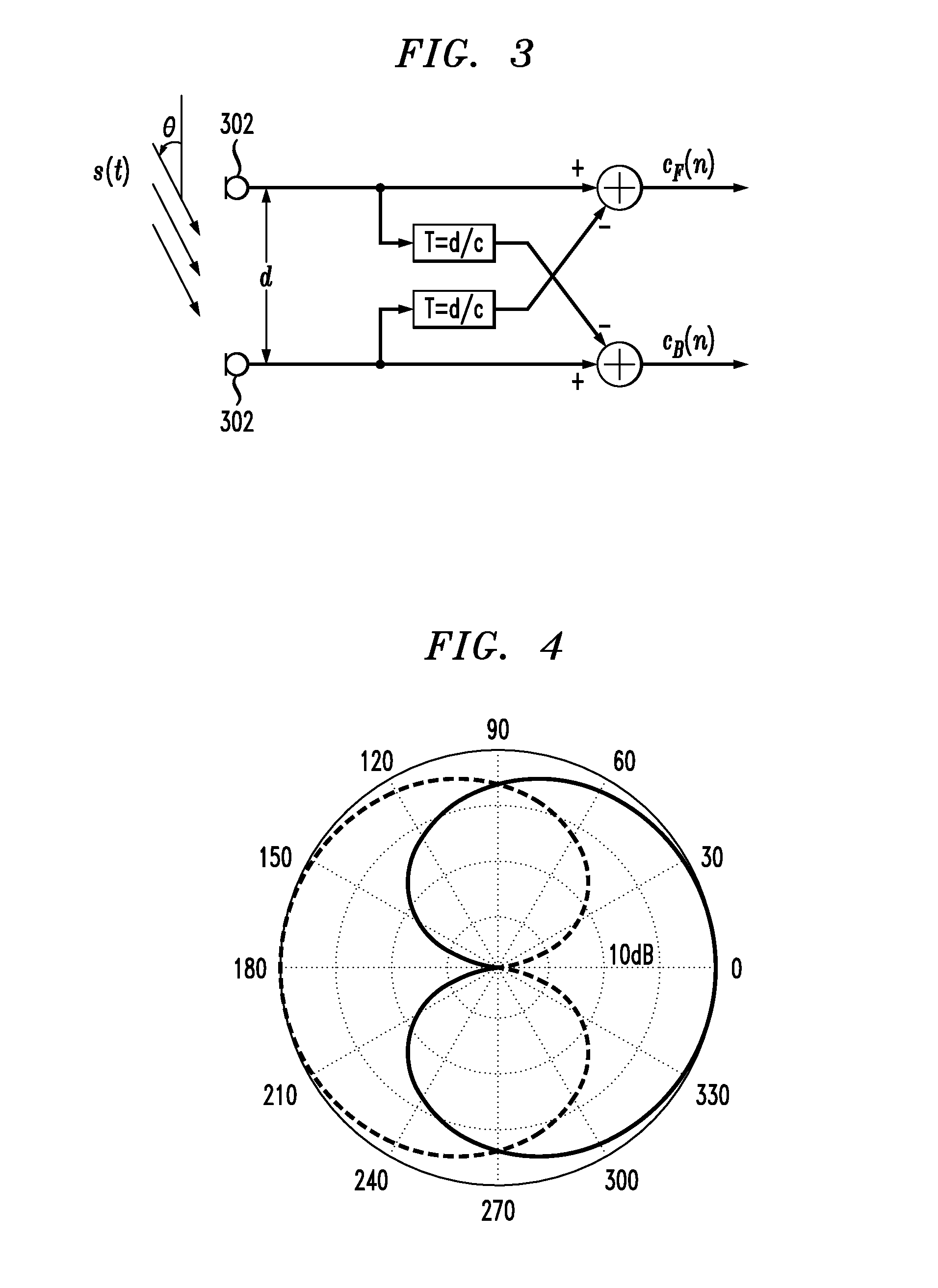 Noise-reducing directional microphone array