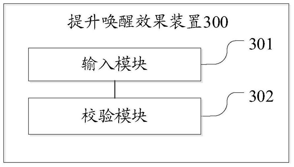 Method and device for improving wake-up effect