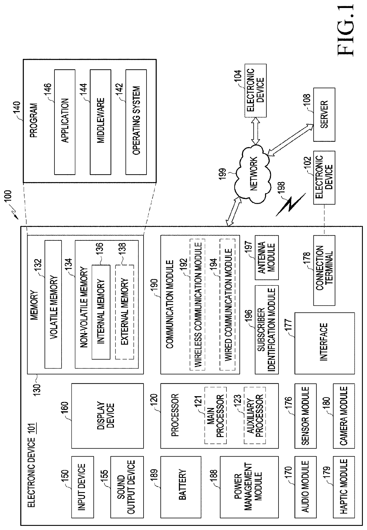 Printed circuit board and electronic device including same