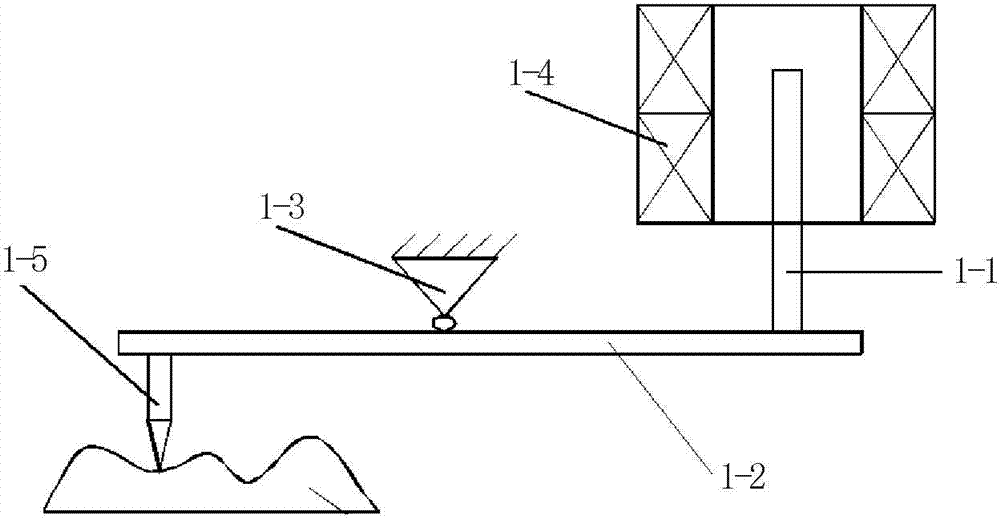 Magnetic suspension contact pin type displacement sensor for micro-topography measurement