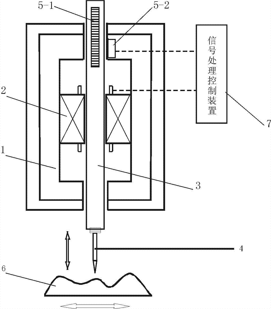 Magnetic suspension contact pin type displacement sensor for micro-topography measurement