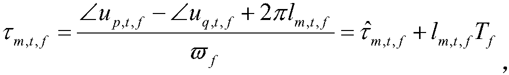 Analytic type spatial de-aliasing method for microphone array