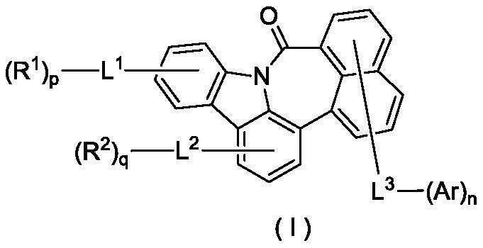 Novel compound applied to organic electroluminescent device