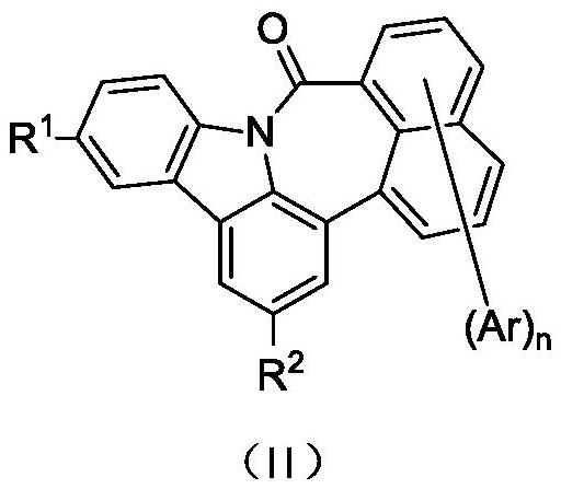 Novel compound applied to organic electroluminescent device