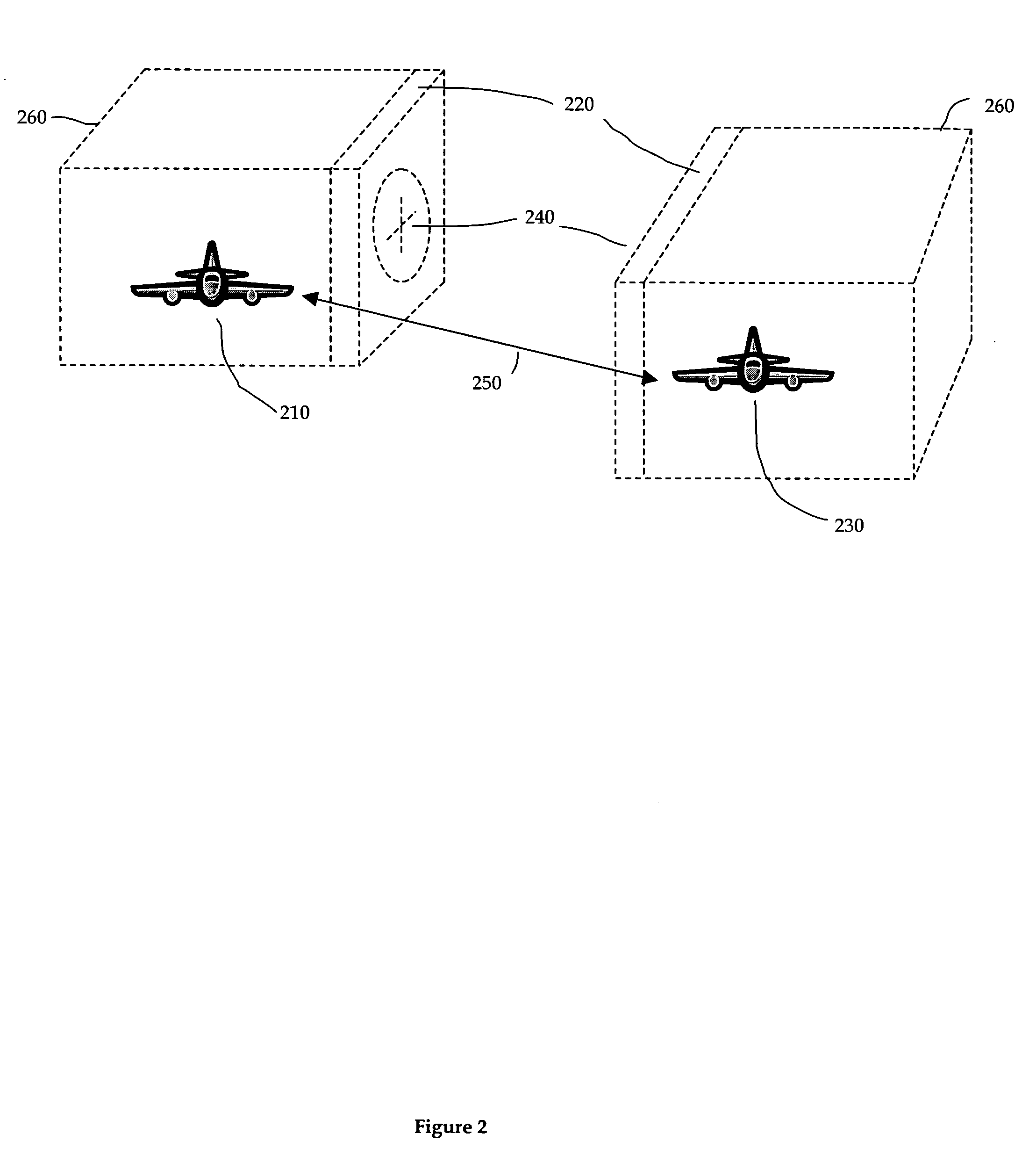 Automatic formation flight control system