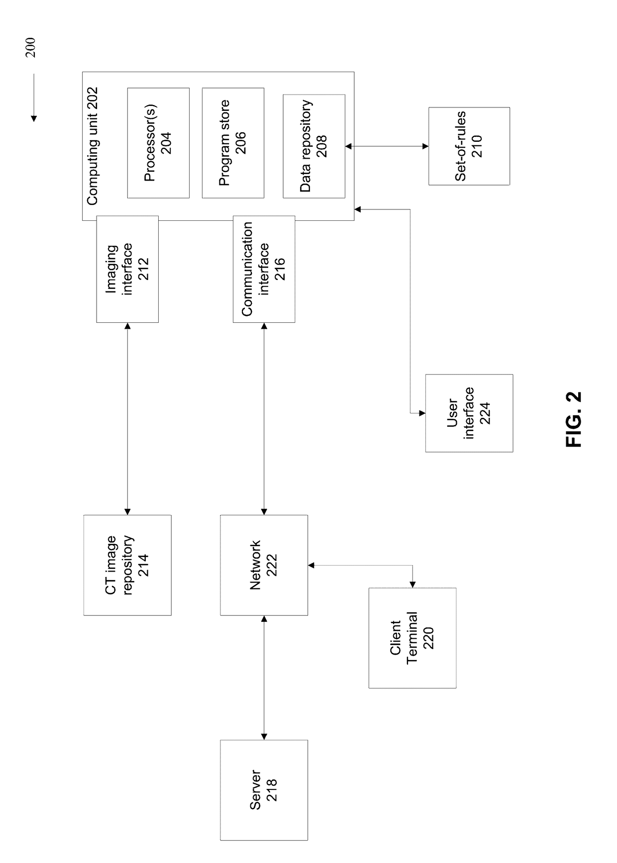 Systems and methods for detecting a fatty liver from a computed tomography (CT) scan