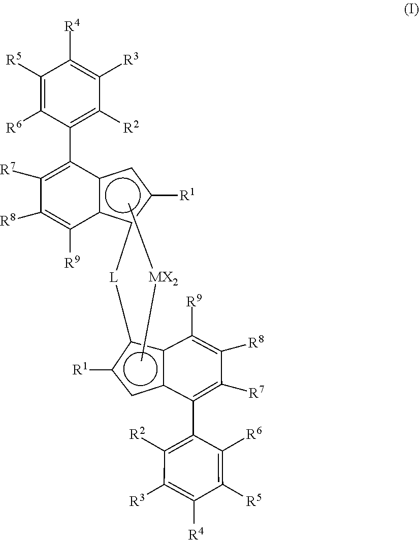 Polypropylene pipe composition