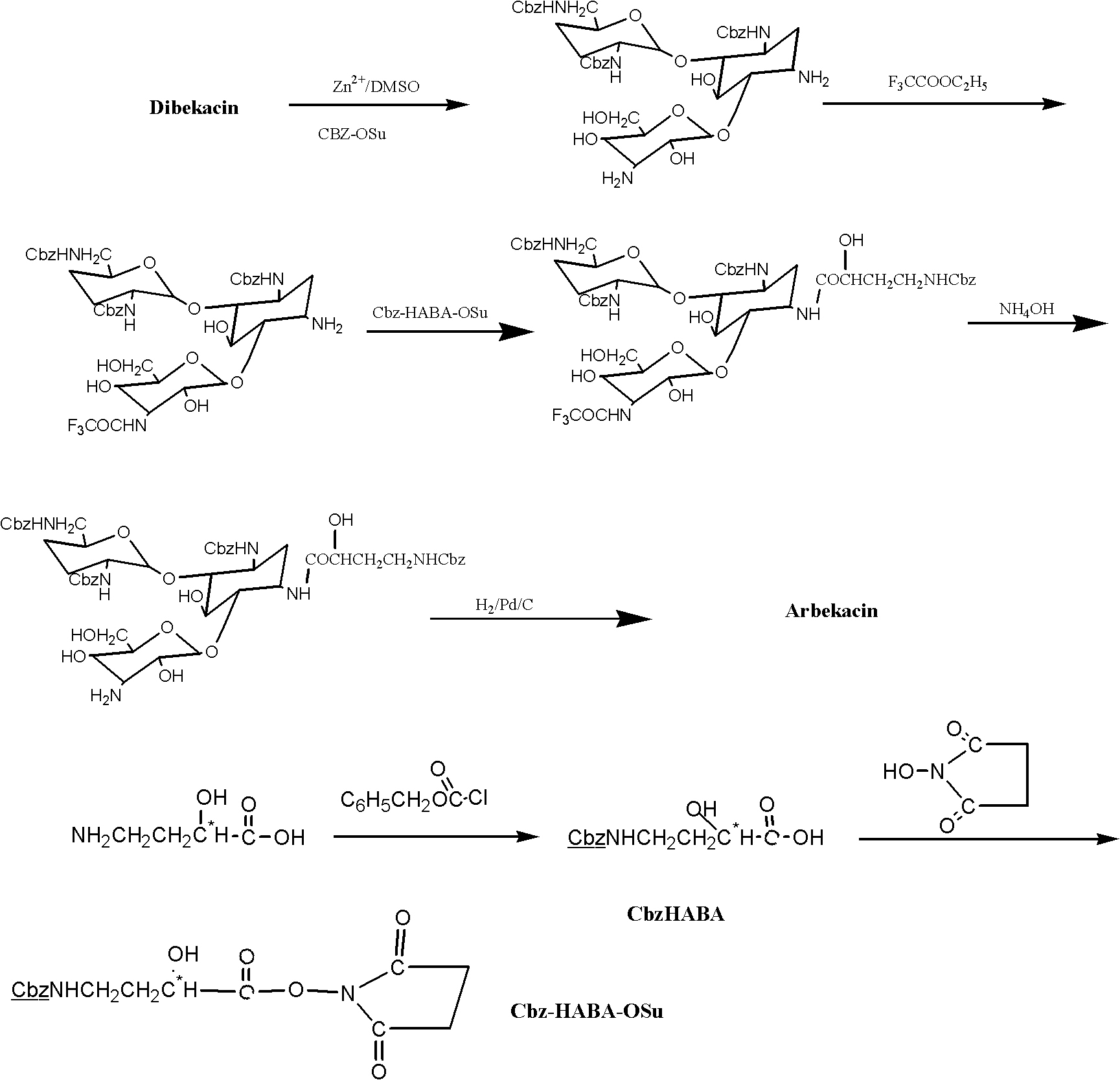 Convenient high-yield Arbekacin synthesis method