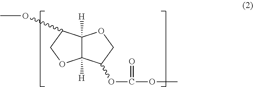 Isosorbide-based polycarbonates, method of making, and articles formed therefrom