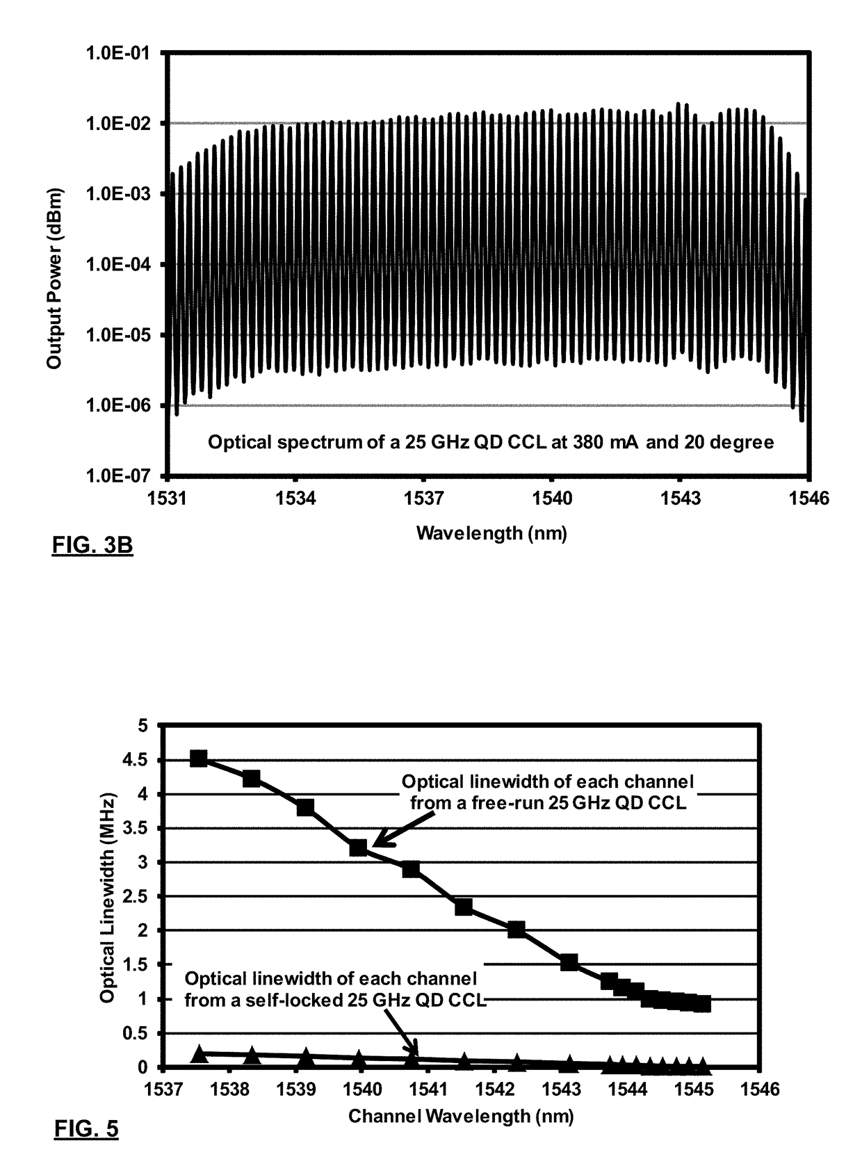 Stable Linewidth Narrowing Of A Coherent Comb Laser