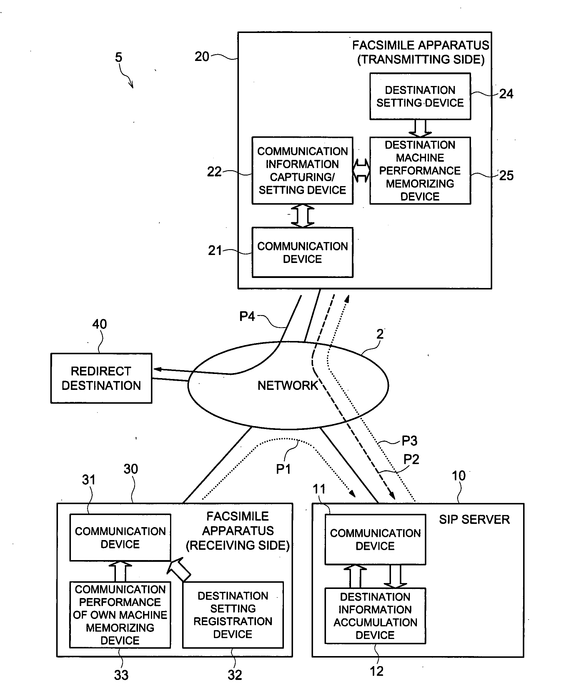 Network facsimile apparatus